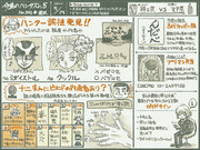 今週のハンタスレ その5