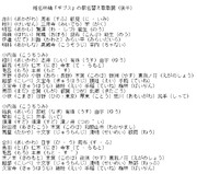 歌詞 ギブス