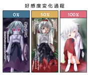 椛の好感度をあげてみたんだ