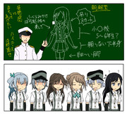 朝潮型の性能とは・・・