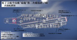 CVN-11 原子力空母"瑞龍"第二次艤装終了