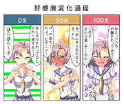 衣笠さんの好感度を上げよう