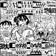 【艦これ】収納上手【史実】