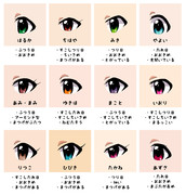 THE IDOLM@STER目描き分け