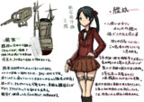 脳内艦これ設定 艦娘