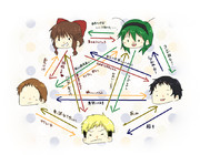 脇役どもが発狂し晒すクトゥルフ神話 ニコニコ静画 イラスト