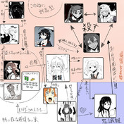 斉藤茂吉 ニコニコ静画 イラスト
