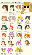わからないわ ニコニコ静画 イラスト