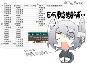 艦これ的グロ画像