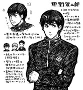 【東京魔人學園剣風帖】甲野賀二郎（主人公）