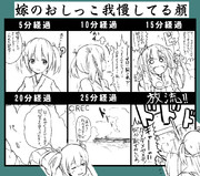 蒼龍のおしっこ我慢してる顔