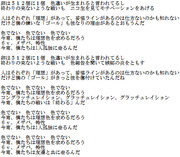 歌詞 ニコニコ静画 イラスト