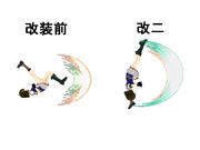 サマーソルトシェル ニコニコ静画 イラスト