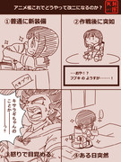 アニメ艦これの改二について