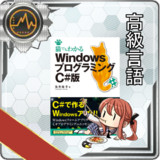 使いにくい部分を修正して欲しいのですが、え？一から作り直したほうが速いんですか？