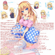 三次元で彼女出来ないから俺の理想を二次元にしてみた。してみただけ