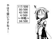 E6を攻略中の霧島さんからの一言