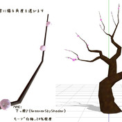 北野天満宮 ニコニコ静画 イラスト