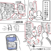 スイスの友人にデレマスを紹介した結果