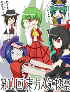 人気投票選挙ポスター風