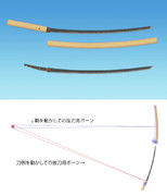 【MMD刀剣】大包平【配布】