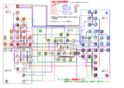 ゴ魔乙相性相関図