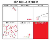 （落書き）こいしちゃんの傷付いた表情練習