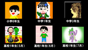 自分の画力がどれくらい上がったかまとめてみた