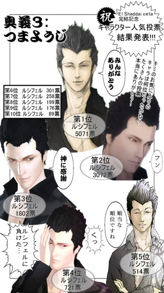 一番いい人気投票を頼む 葱侍 さんのイラスト ニコニコあっぷる