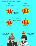 王冠(ダンガンロンパ風)