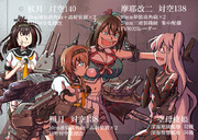 空母おばさんを絶対置物にするマン