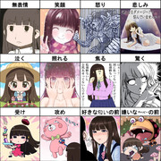 表情変化 くるくるver