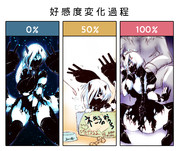 『重巡ネ級・好感度変化過程』