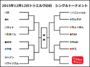 ２０１５年１２月１２日トゥエルヴの日 トーナメント表