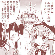 [ごちうさ]ごちうさ難民('､3_ヽ)_