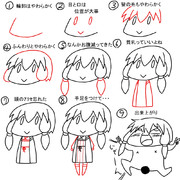 ね 簡単でしょ ニコニコ静画 イラスト