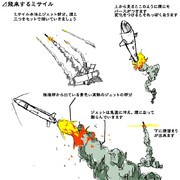 煙 ニコニコ静画 イラスト