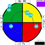 ボヒャクラ天国 2016.01.24放送分