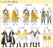 MMD用モデル ちゃむ式小狐丸