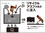 セメント樽の中の手紙 ニコニコ静画 イラスト