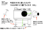 おまけイラスト 「１９３２年ドイツ製 ライカⅡ Ｄ２」