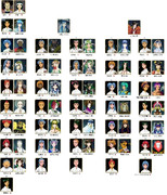 脇下一族家系図（part102までのネタバレアリ）