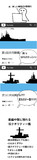 【軍事部の最近の観艦式】