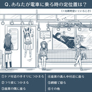 あなたが電車に乗る時の定位置は？