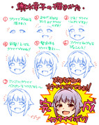 輿水幸子の描きかた