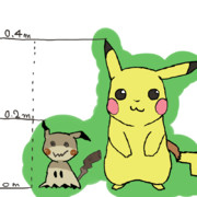 ミミッキュ ニコニコ静画 イラスト