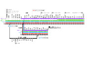 京阪電車風「富山地方鉄道路線図」