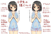 小学生の体について