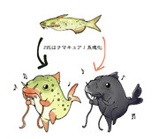 ナマズ ニコニコ静画 イラスト