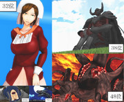 自作ｵｰﾊﾞｰﾛｰﾄﾞｷｬﾗｸﾀｰ人気結果発表